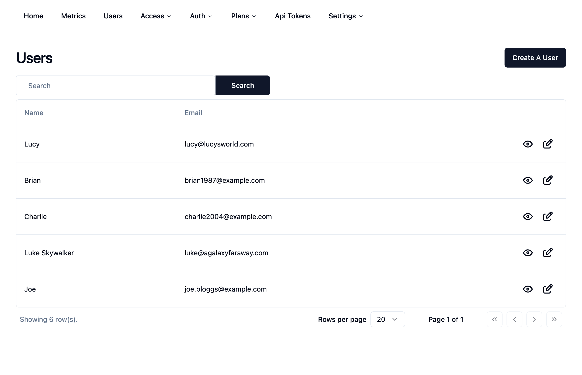 List of users in the saascannon dashboard