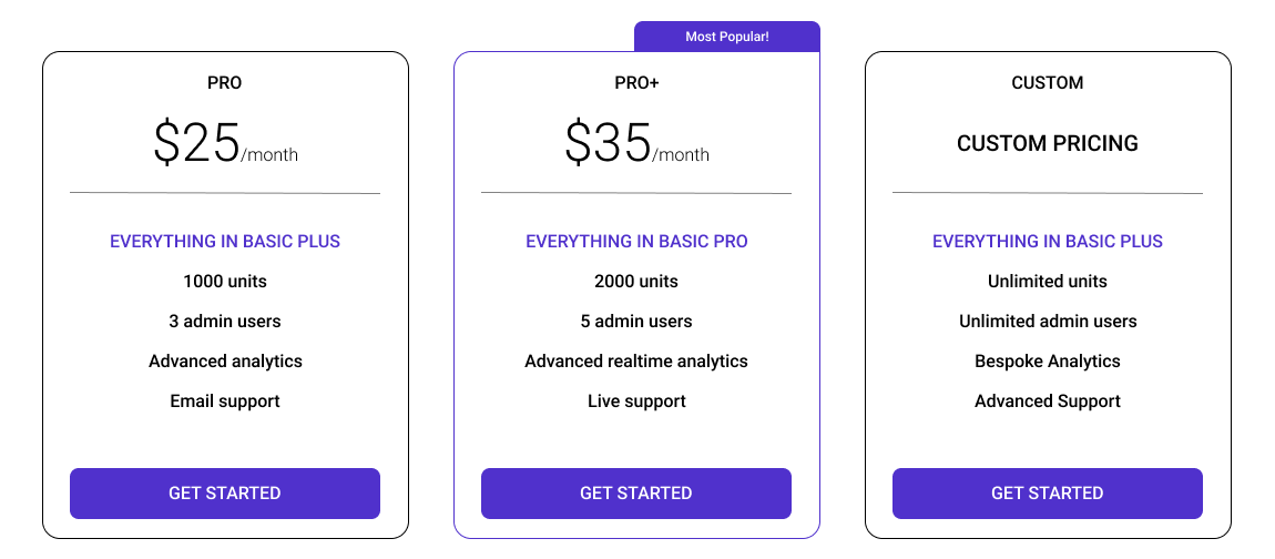 Pricing cards showing some sample items in a pro, pro plus, and custom subscription