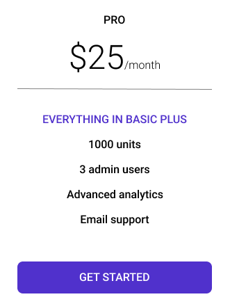 Pricing card showing some sample items in a pro subscription