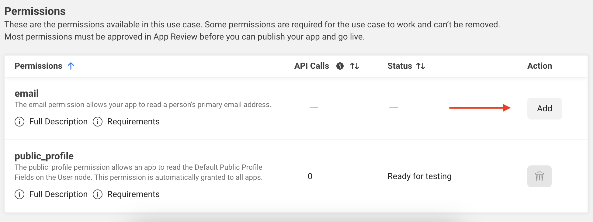 Screenshot of the permissions section in the facebook app authentication customisation page showing an arrow to add the email permission